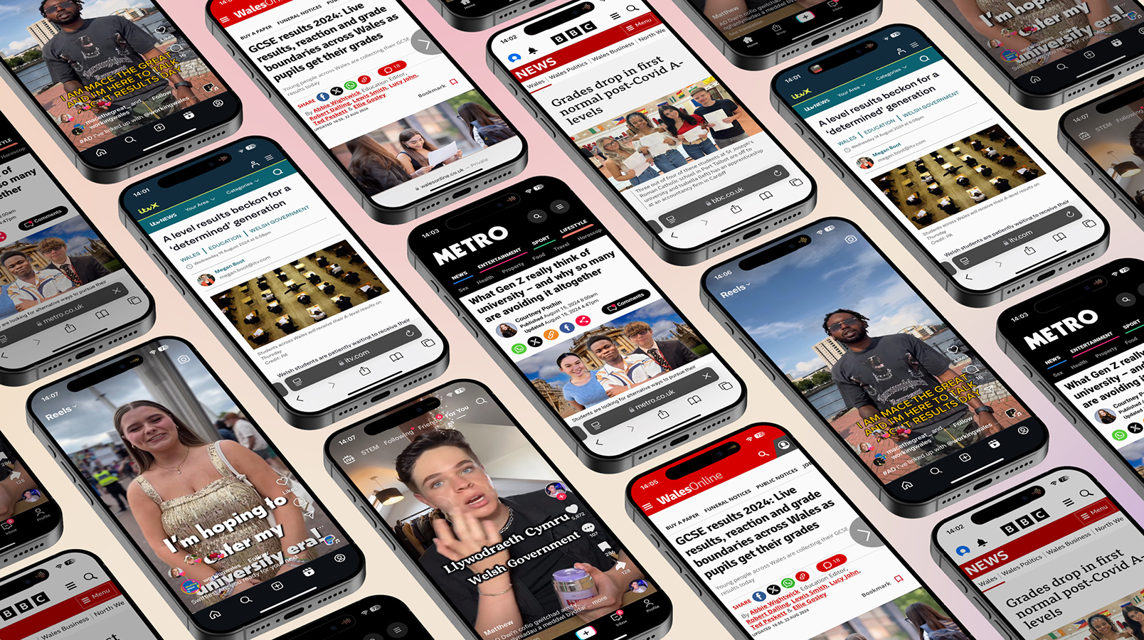 Range of Social media posts and news articles
