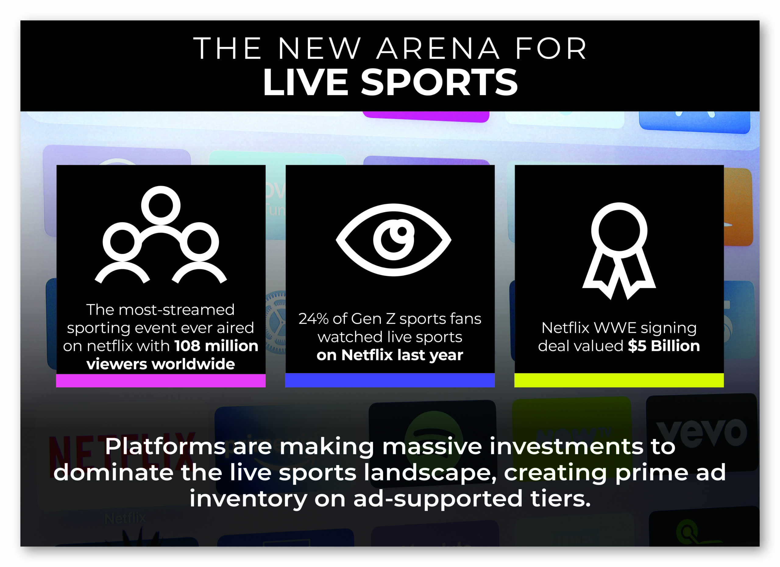 Sports Media Is Splintering